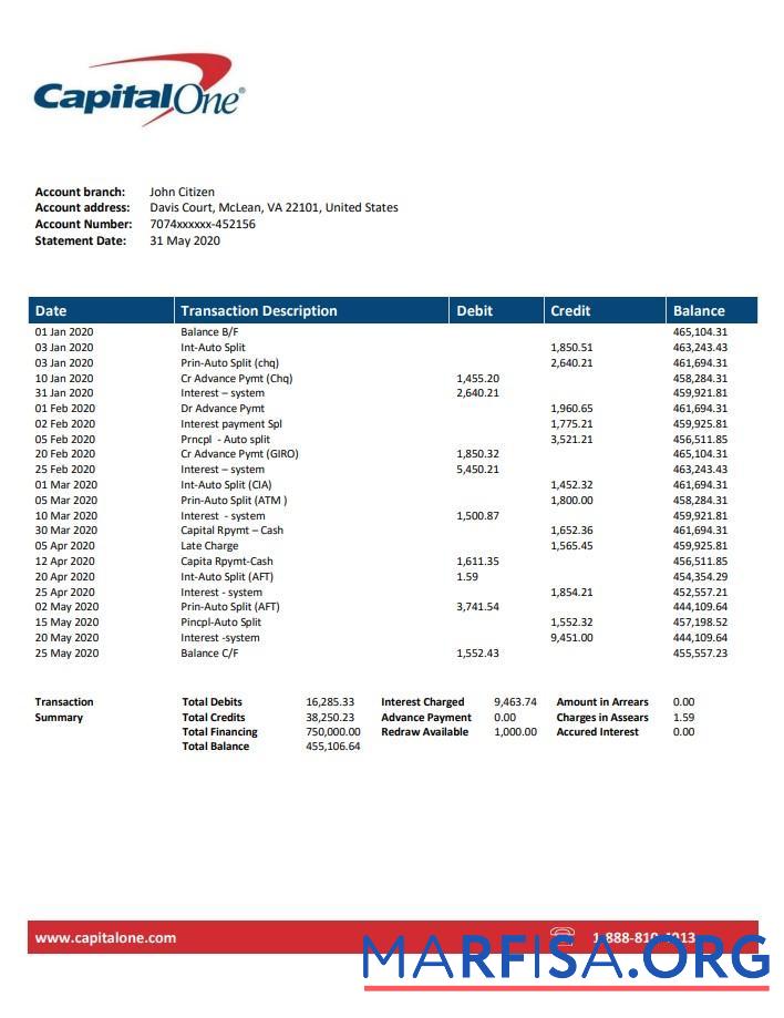 Downloadable USA Capital One bank statement word download for verification